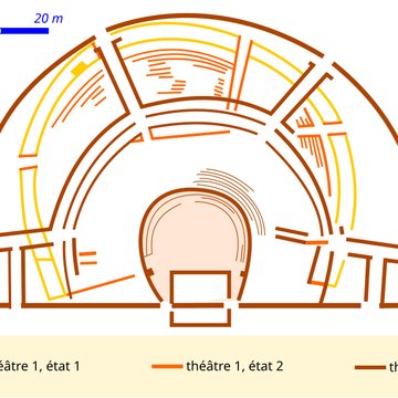 Vestiges du théâtre gallo-romain dArgentomagus