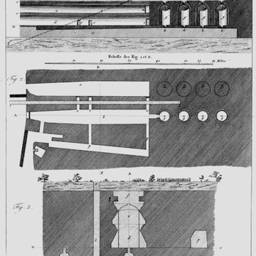Silos dits Greniers de César