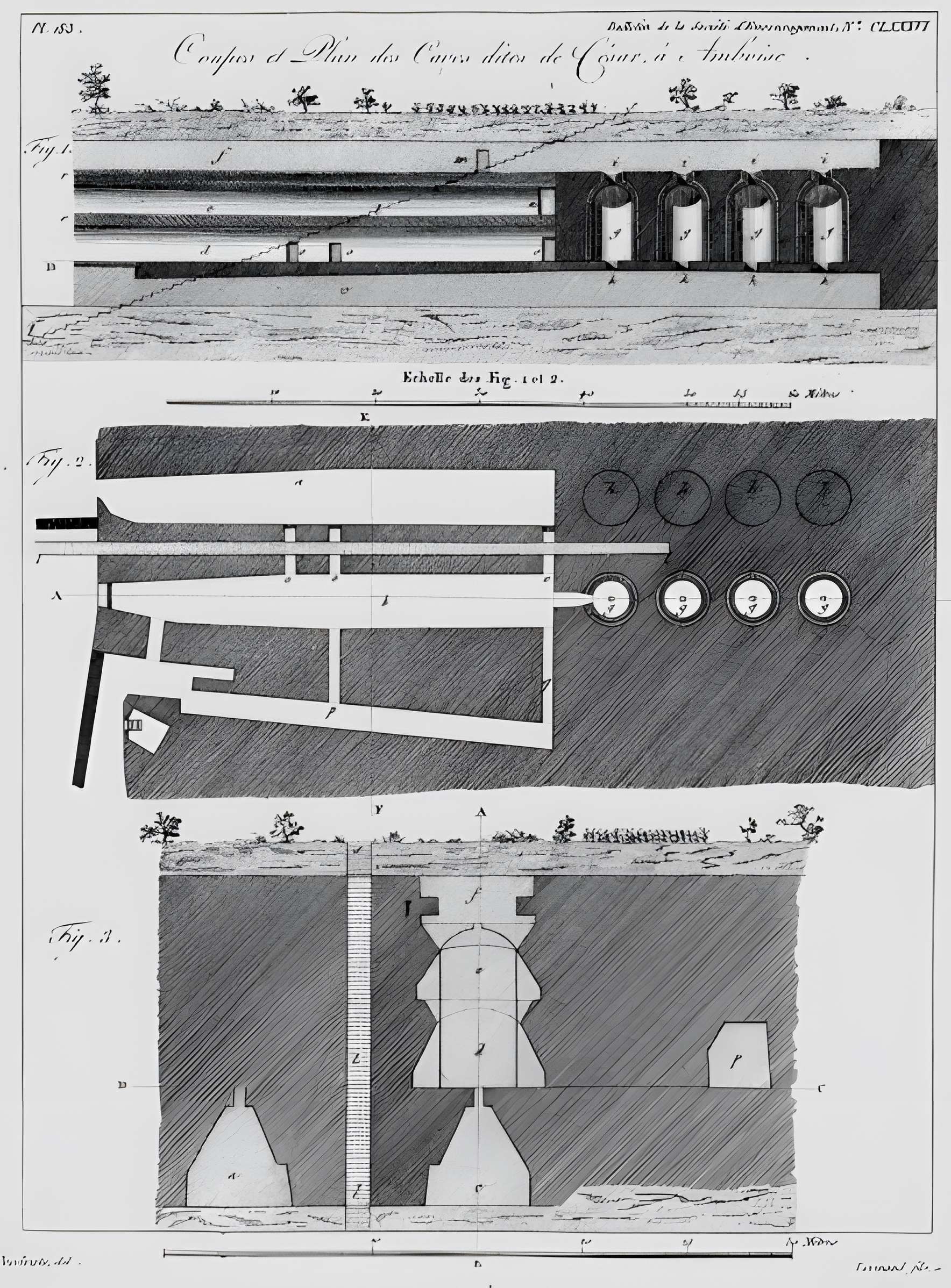 Silos dits Greniers de César