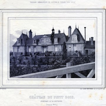 Ancienne colonie agricole et pénitentiaire