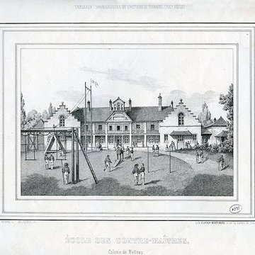 Ancienne colonie agricole et pénitentiaire