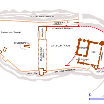 Site castral de Montbazon