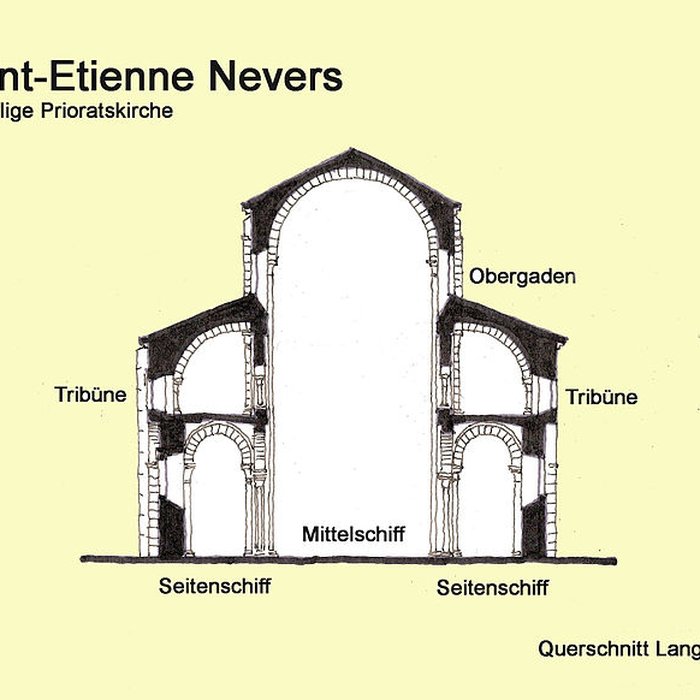 Photo de Église Saint-Étienne de Nevers