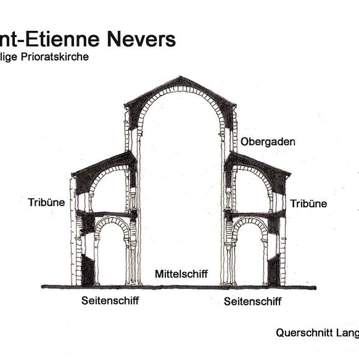 Photo de Église Saint-Étienne de Nevers
