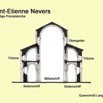 Église Saint-Étienne de Nevers