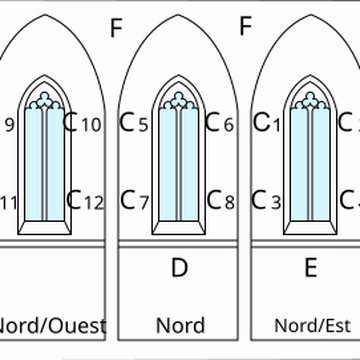 Chartreuse Notre-Dame-du-Val-de-Bénédiction