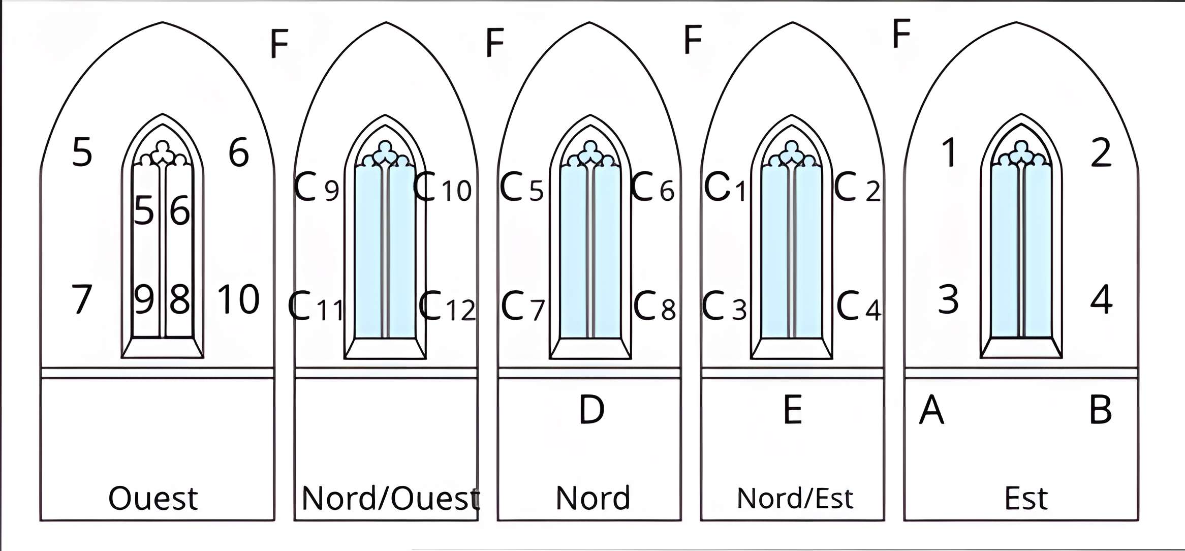 Chartreuse Notre-Dame-du-Val-de-Bénédiction