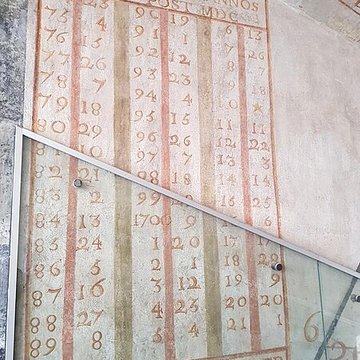 Collège de Jésuites