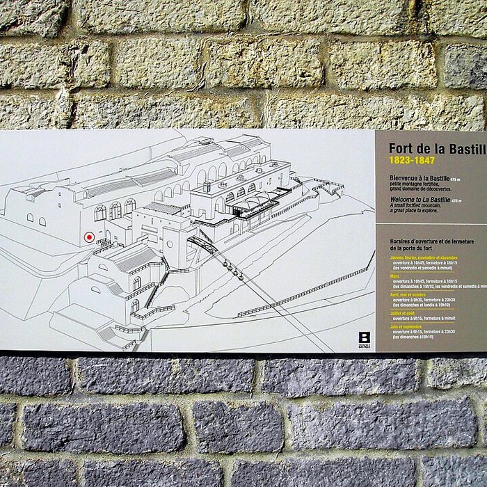 Photo de Ouvrages militaires de la Bastille ensemble