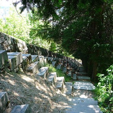 Ouvrages militaires de la Bastille ensemble