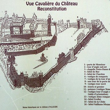 Ruines du château et terrain qui entoure ces ruines