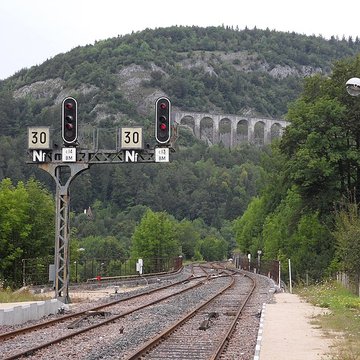 Viaduc