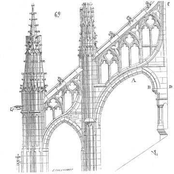 Église Saint-Gilles dAbbeville
