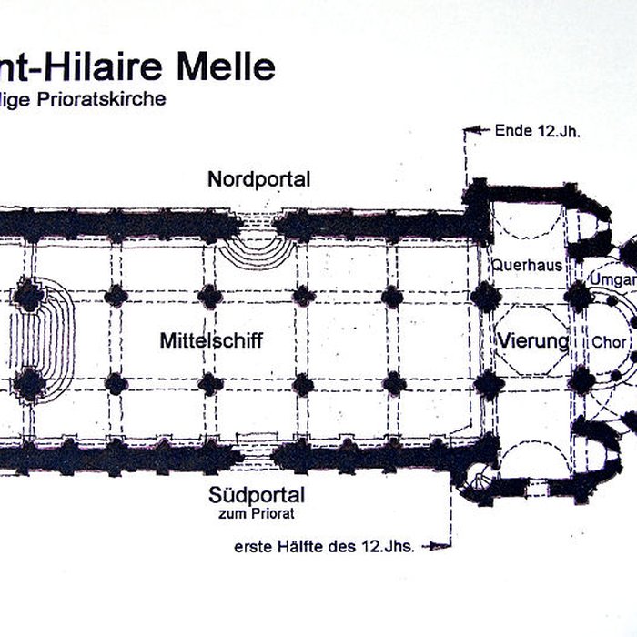Photo de Église Saint-Hilaire de Melle