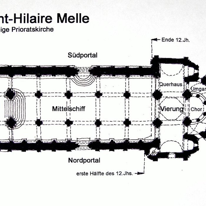 Photo de Église Saint-Hilaire de Melle