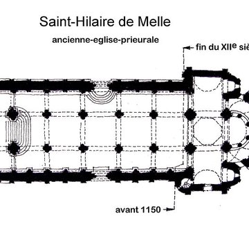 Église Saint-Hilaire de Melle