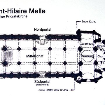 Église Saint-Hilaire de Melle