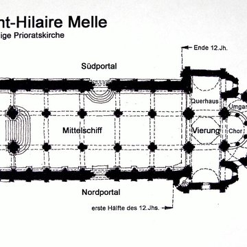 Église Saint-Hilaire de Melle