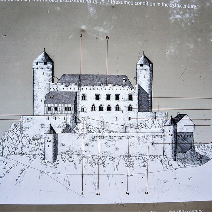 Photo de Ruines du château Haut-Andlau