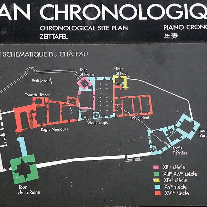 Photo de Château dAnnecy