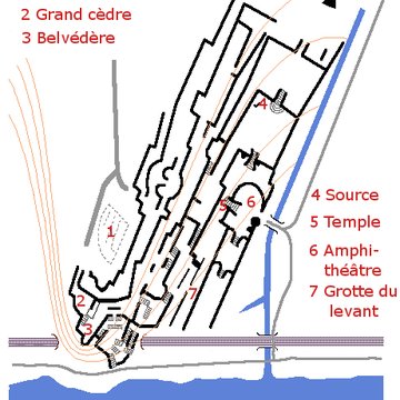 Propriété dite les Folies Siffait