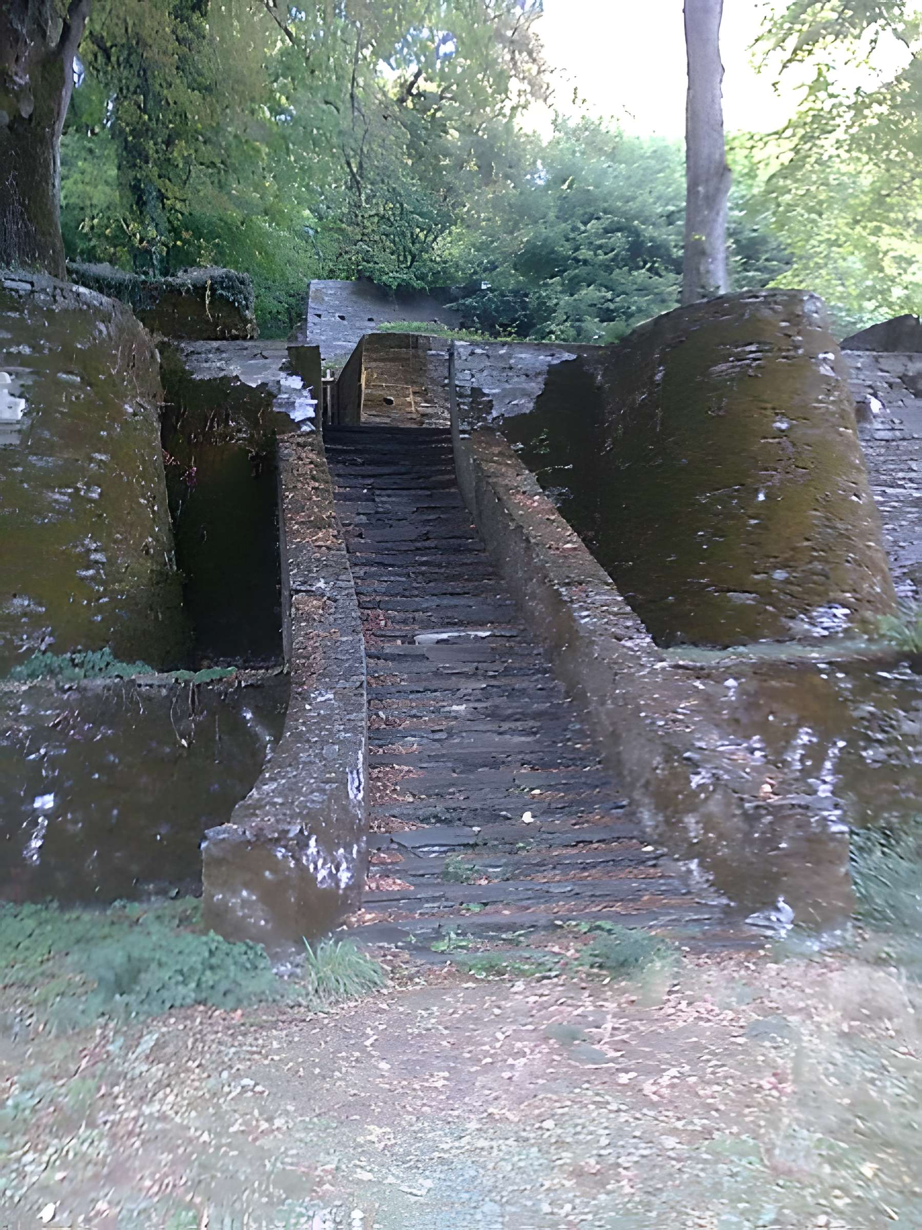 Propriété dite les Folies Siffait