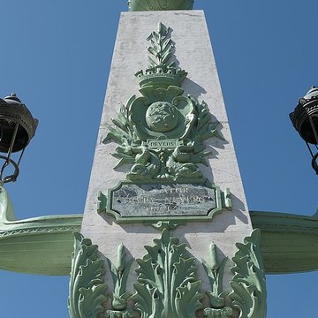 Pont-canal sur la Loire
