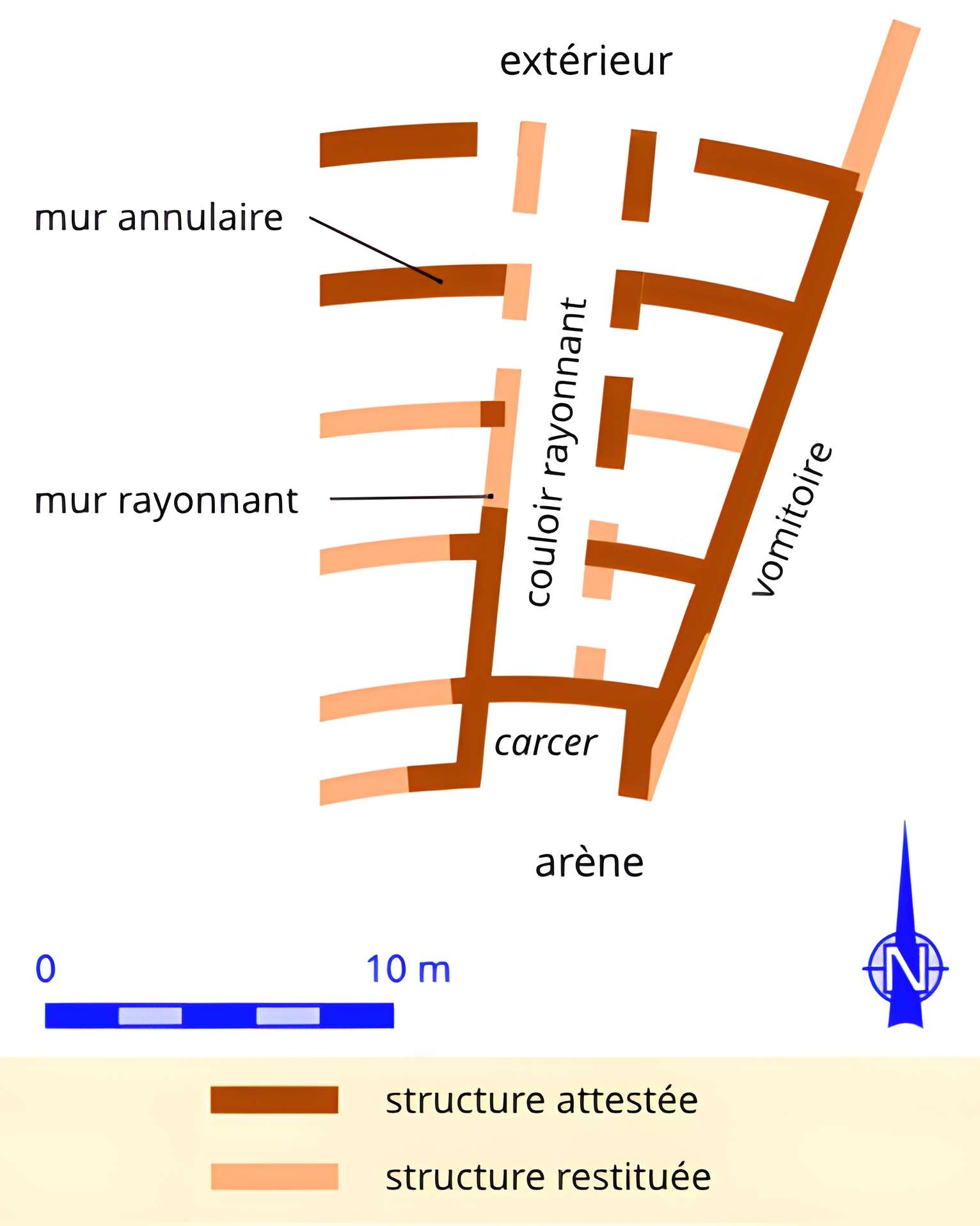 Amphithéâtre gallo-romain