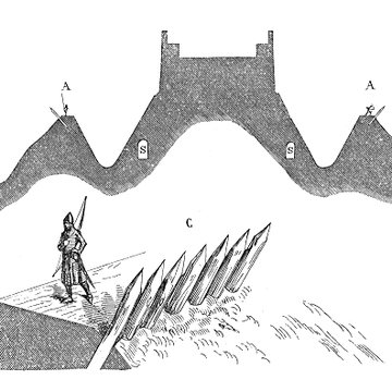 Château dArques-la-Bataille