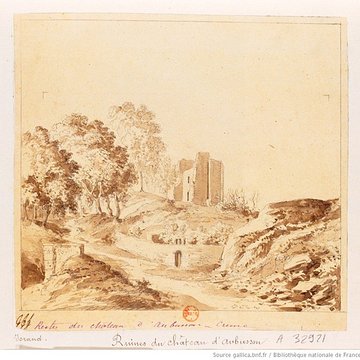 Vestiges du château