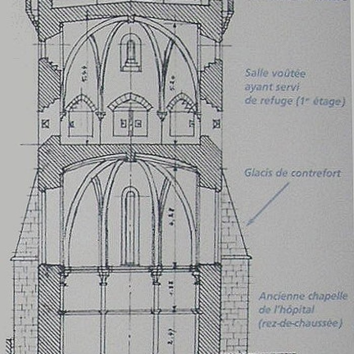 Photo de Église Saint-Martial de Rudelle