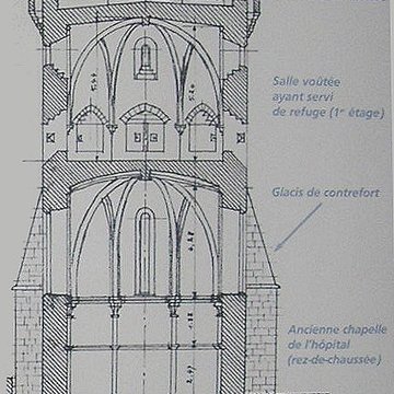 Église Saint-Martial de Rudelle