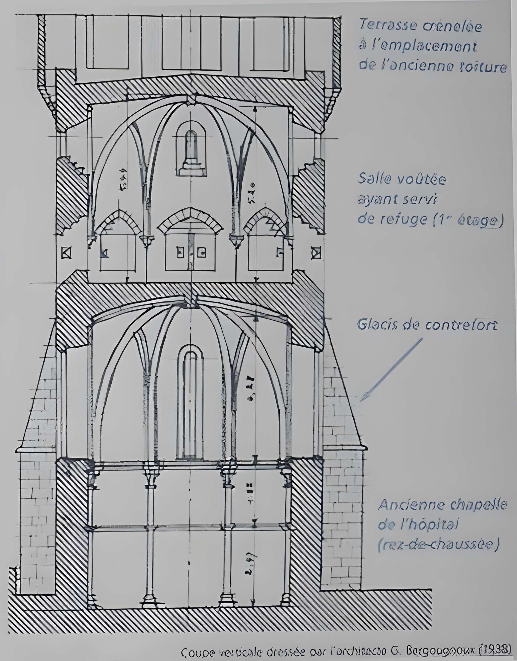 Église Saint-Martial de Rudelle