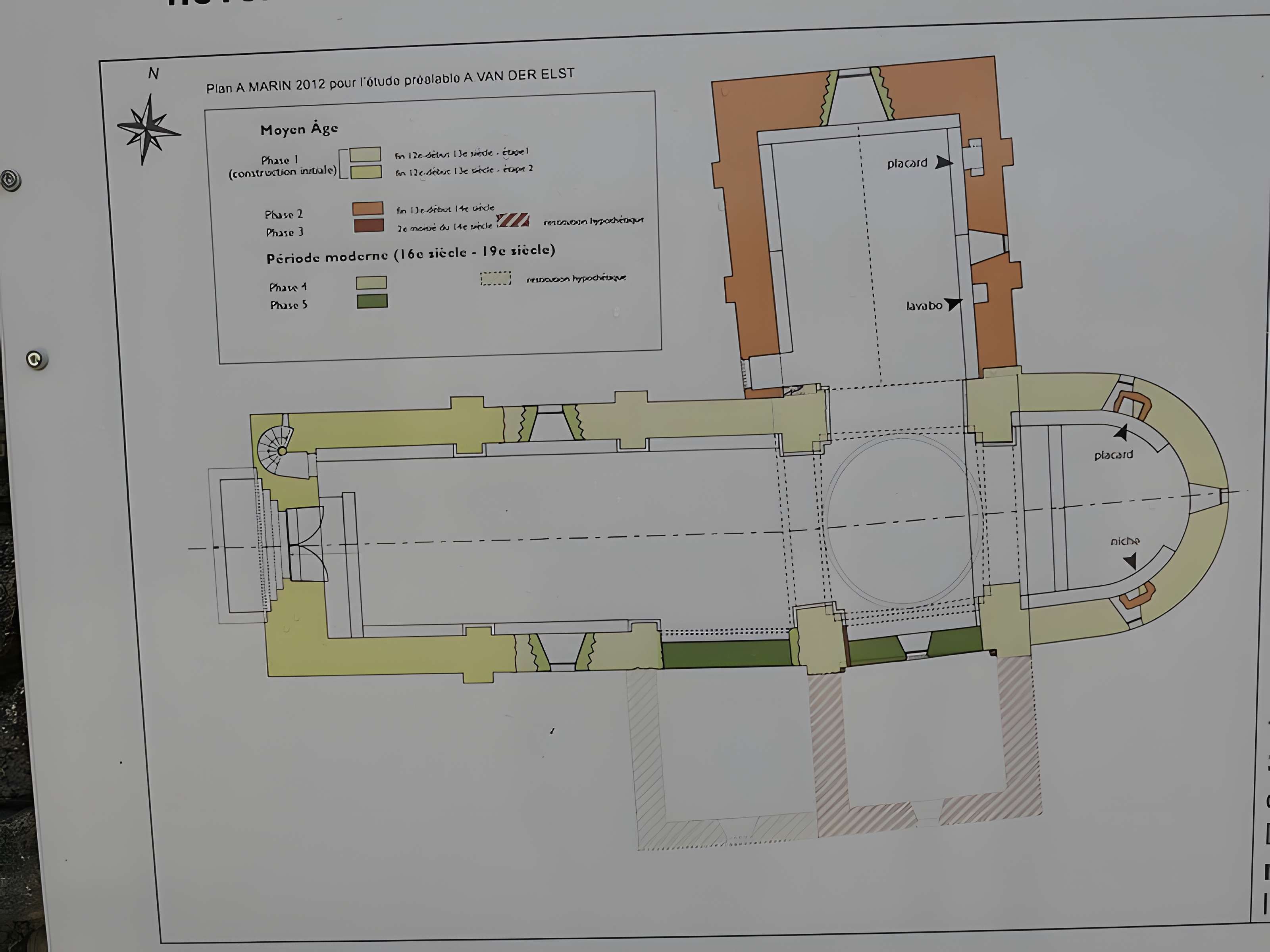 Église Saint-Martin de Limeuil