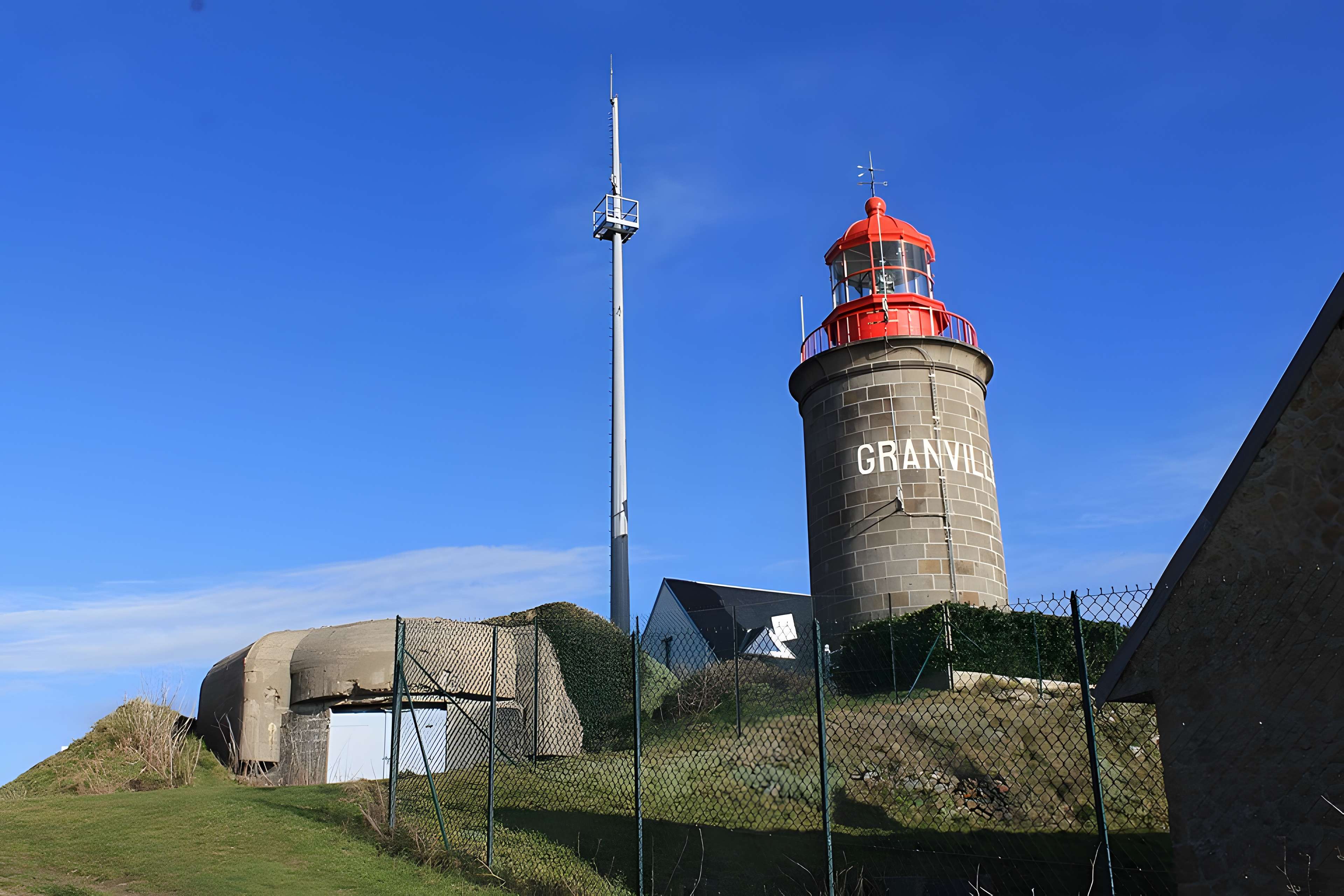 Batterie d’artillerie côtière