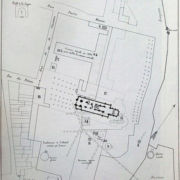 Ancien quartier Tirlet