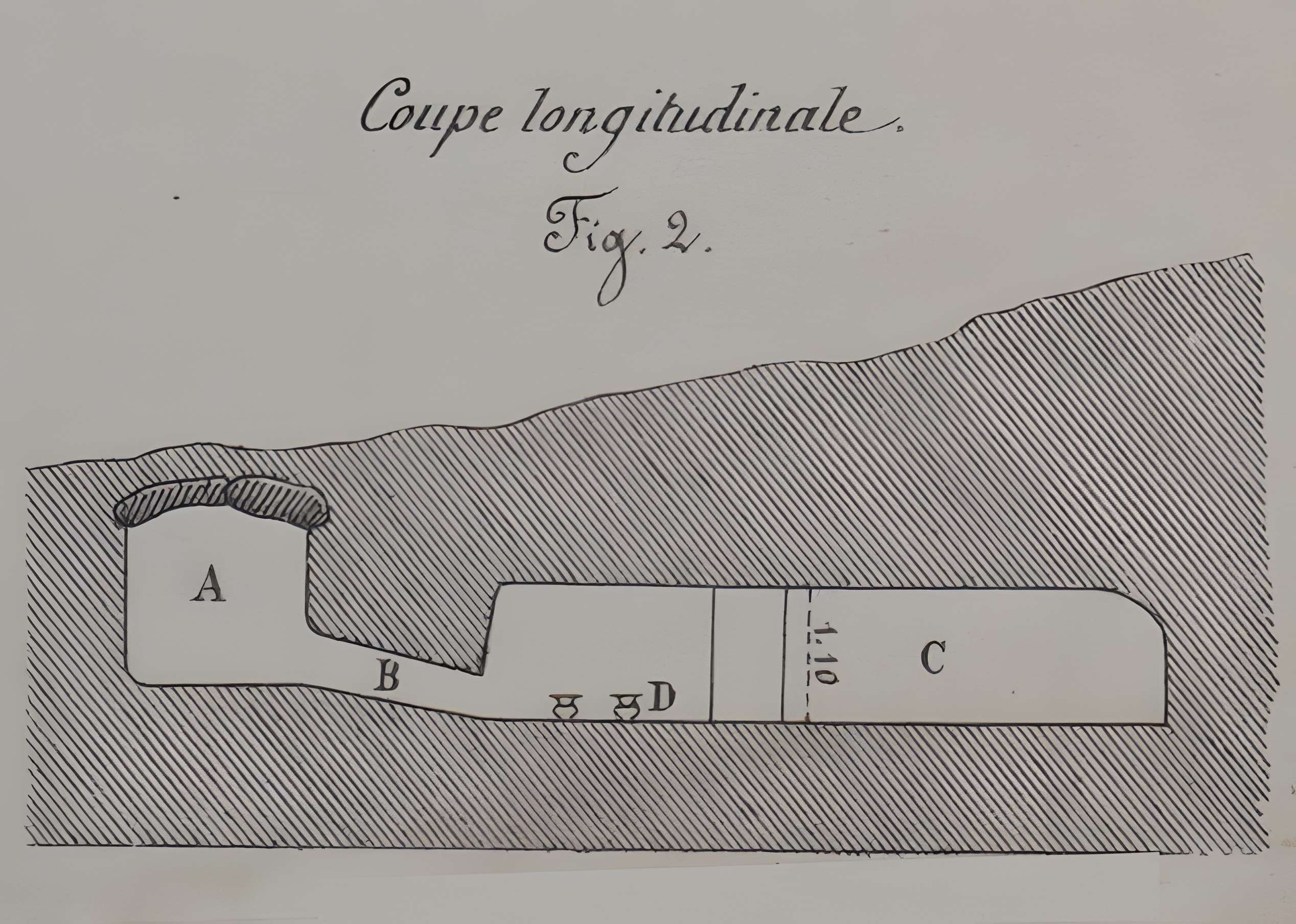 Grotte néolithique, dite Saran IV