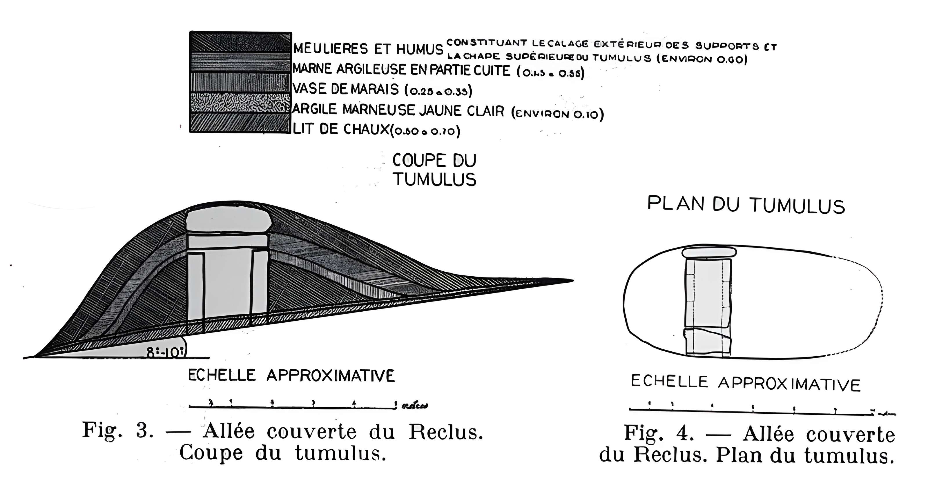 Dolmen dit du Reclus