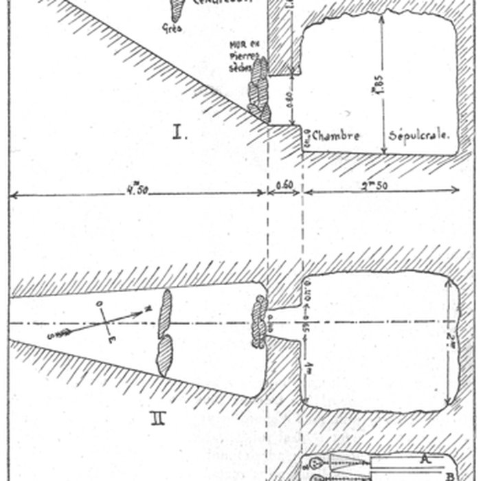Photo de Grottes sépulcrales néolithiques
