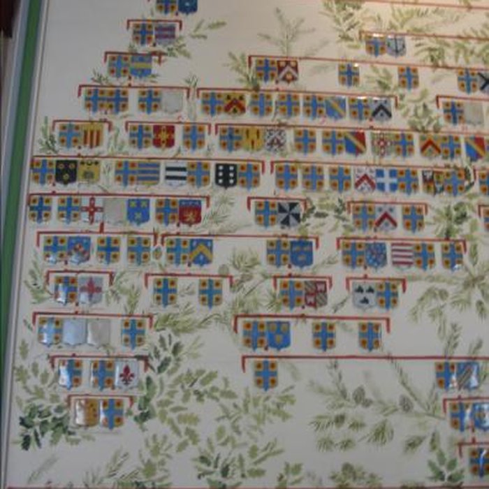 Photo de Château de Bazoches