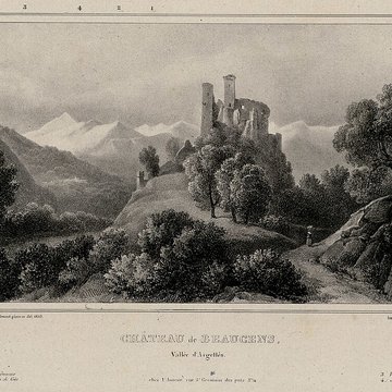 Château de Beaucens 