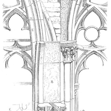 Église Saint-Nazaire de Carcassonne