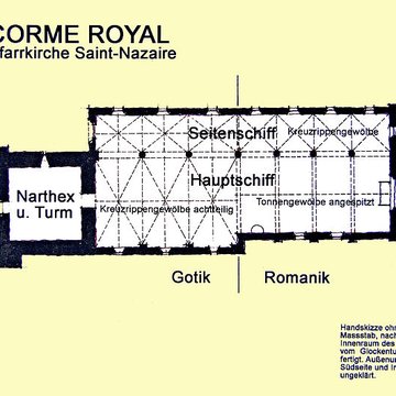 Église Saint-Nazaire de Corme-Royal