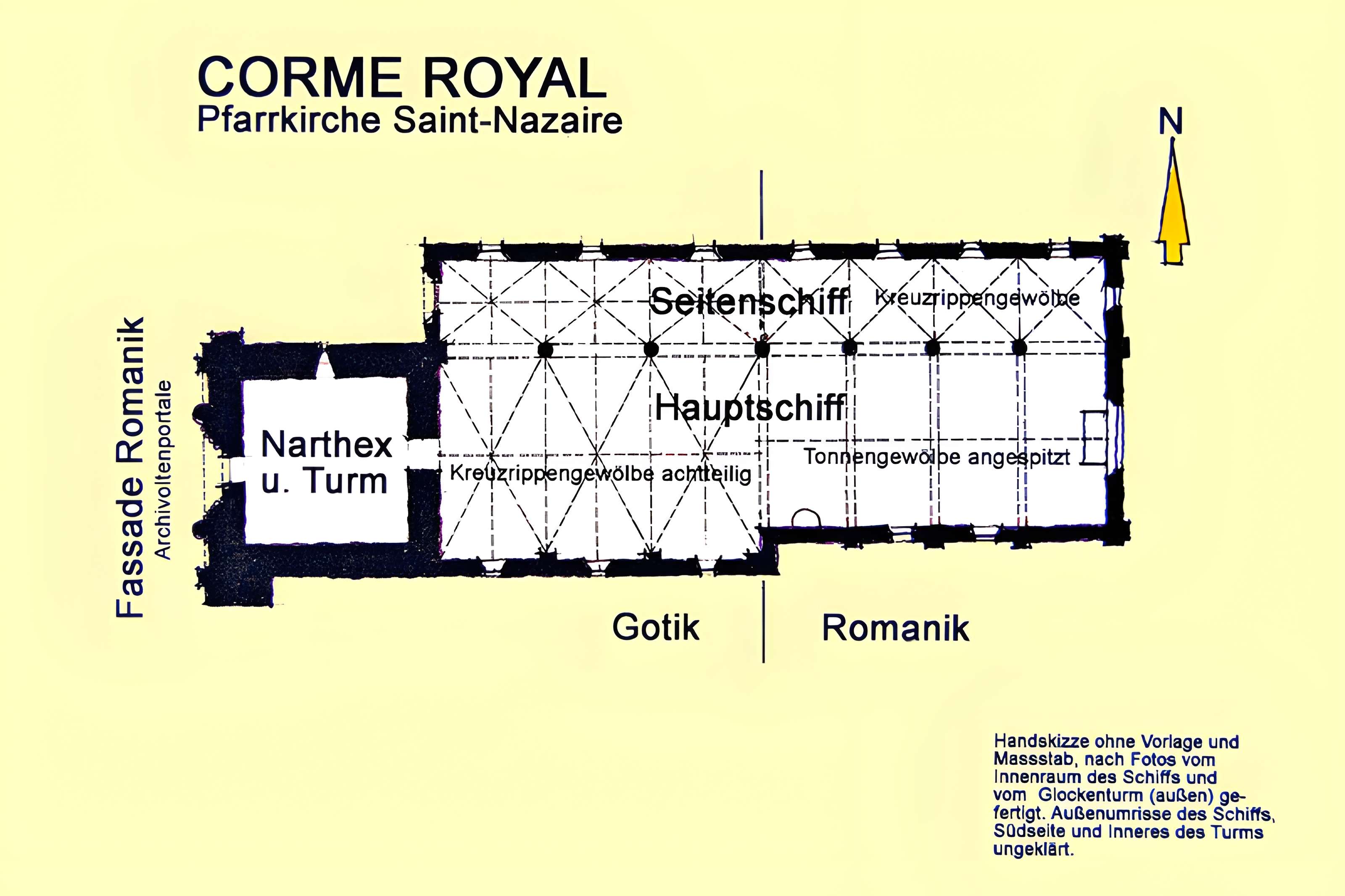 Église Saint-Nazaire de Corme-Royal