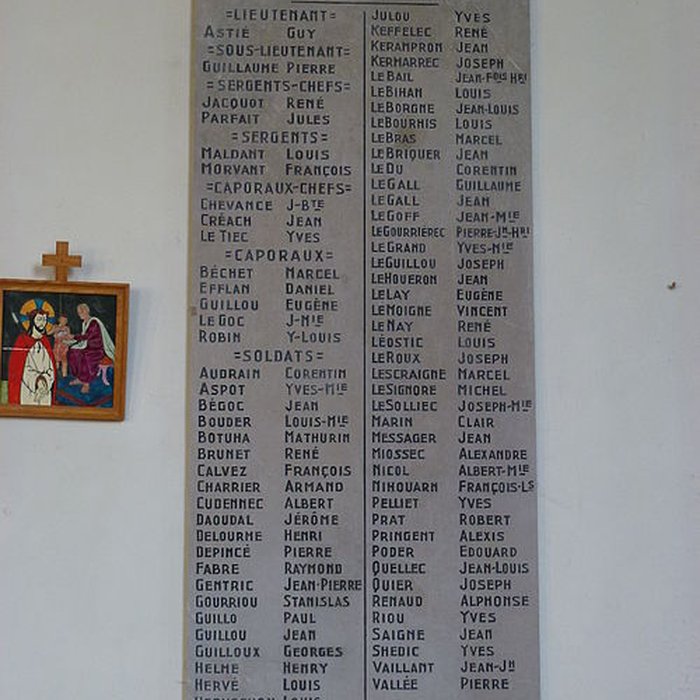 Photo de Bas-relief sculpté à la mémoire des soldats du 363e Régiment dInfanterie