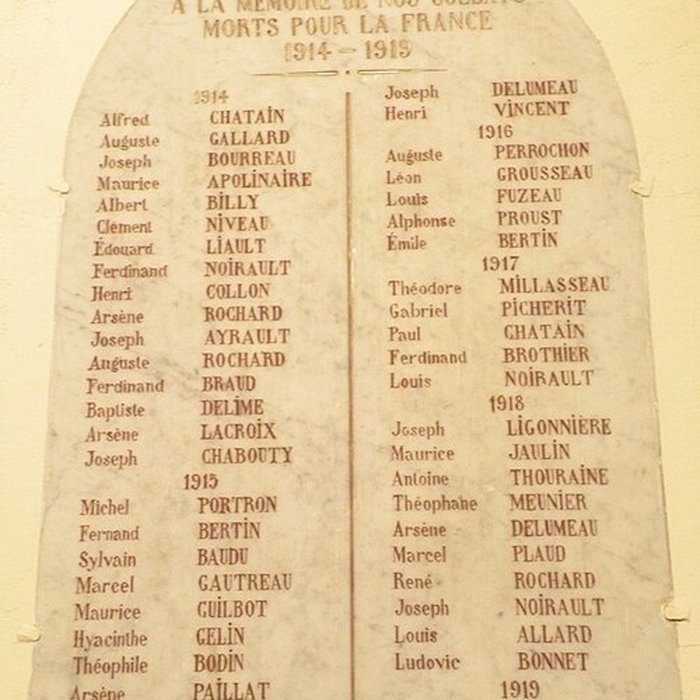 Photo de Bas-relief sculpté à la mémoire des soldats du 363e Régiment dInfanterie