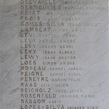 Bas-relief sculpté à la mémoire des soldats du 363e Régiment dInfanterie