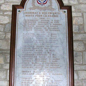 Bas-relief sculpté à la mémoire des soldats du 363e Régiment dInfanterie