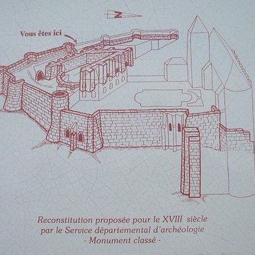 Château de Beaumont-sur-Oise