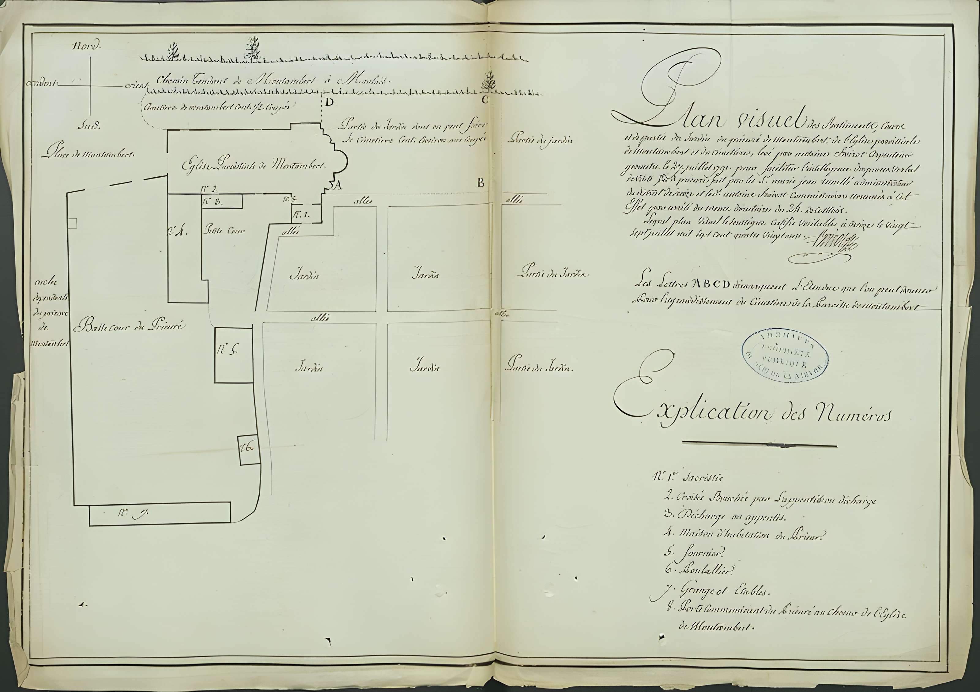 Prieuré Saint-Pierre